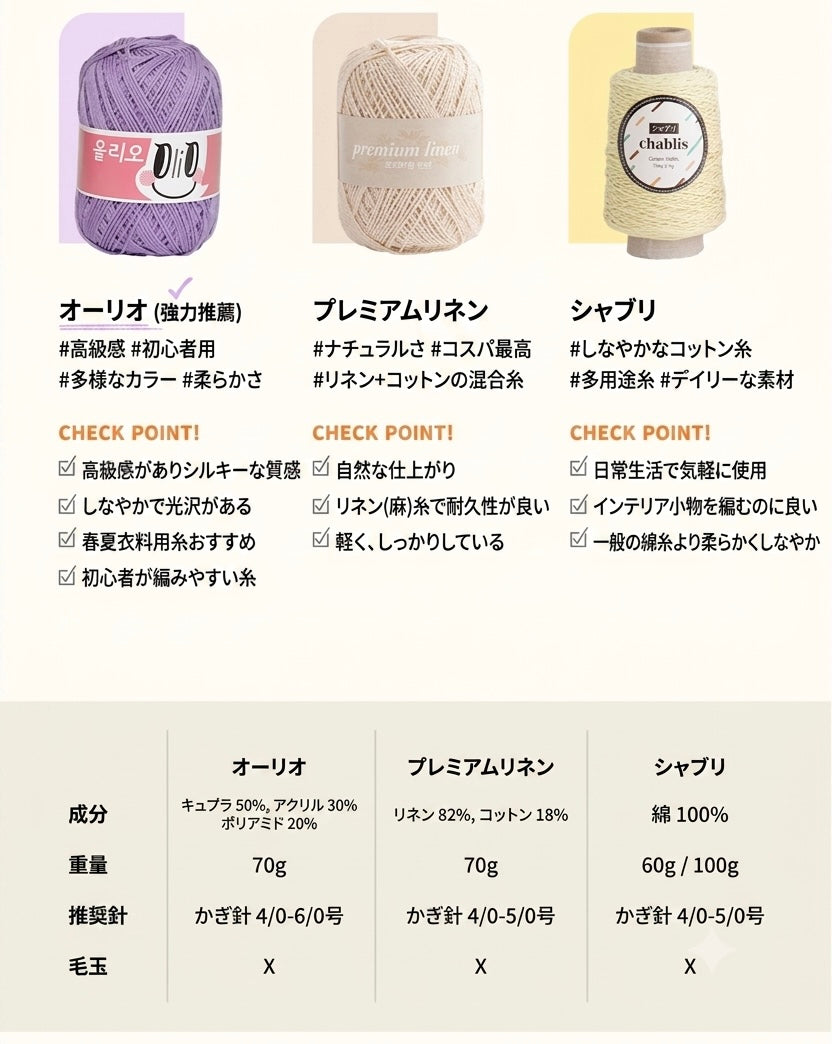 [受注販売]Chablis(シャブリ)ミニコーン100g