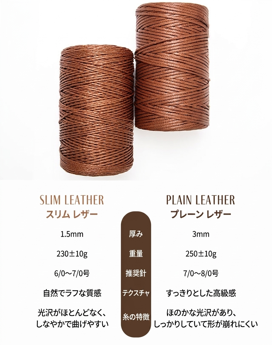 [受注販売]スリムレザー(Slim Leather) 1コーン230g